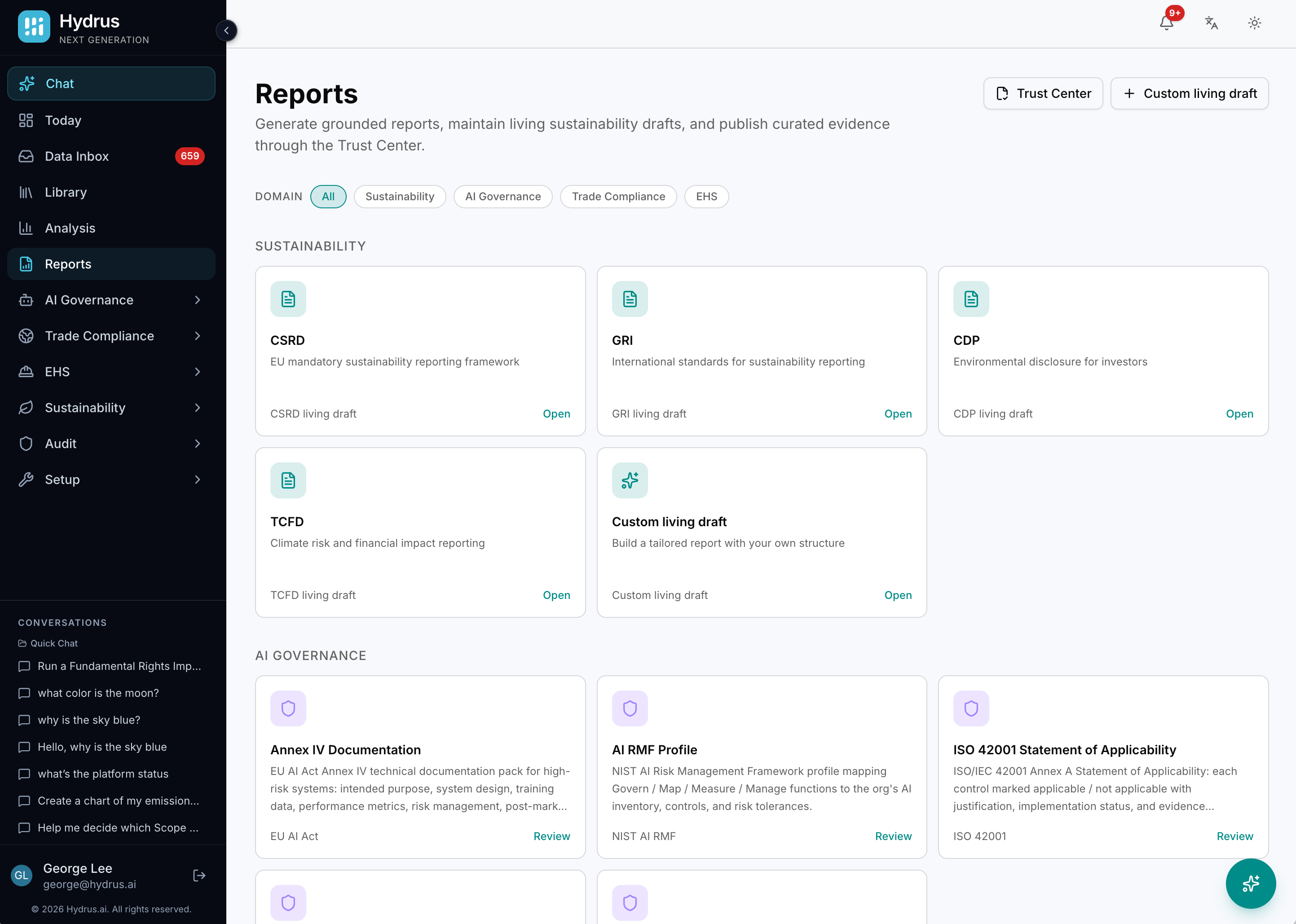 Hydrus Reports page showing CSRD, GRI, CDP, TCFD sustainability reports and AI Governance Annex IV, NIST AI RMF, and ISO 42001 documentation