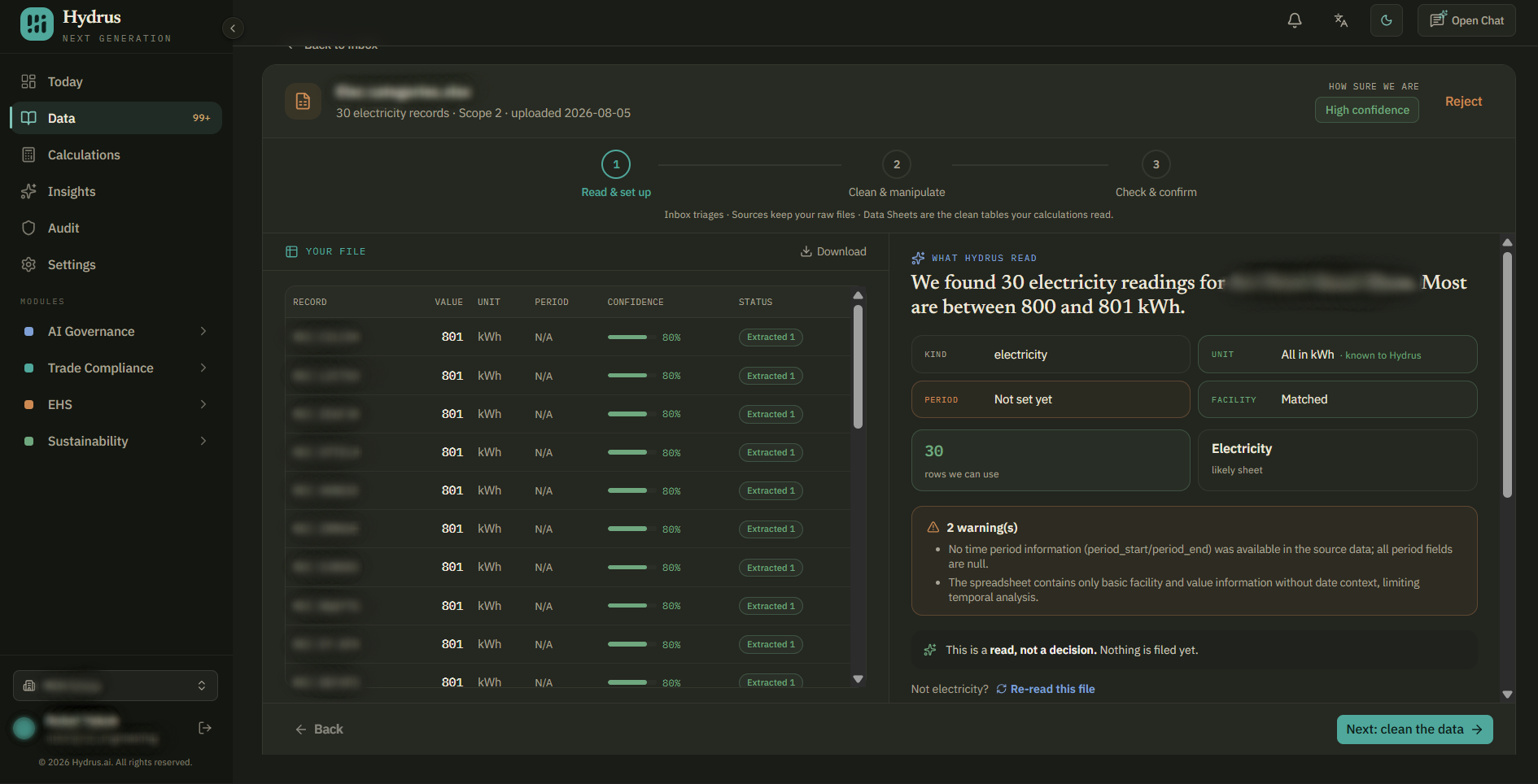 The Read & set up step of an upload review, showing the extracted records from the file next to a summary of what Hydrus read, including the kind of data, unit, period, facility match, likely data sheet, and warnings