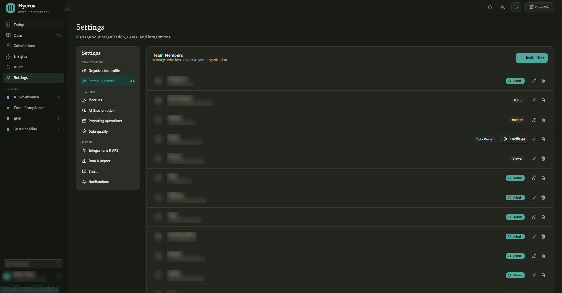Users tab with team members, their roles, and the Invite User button