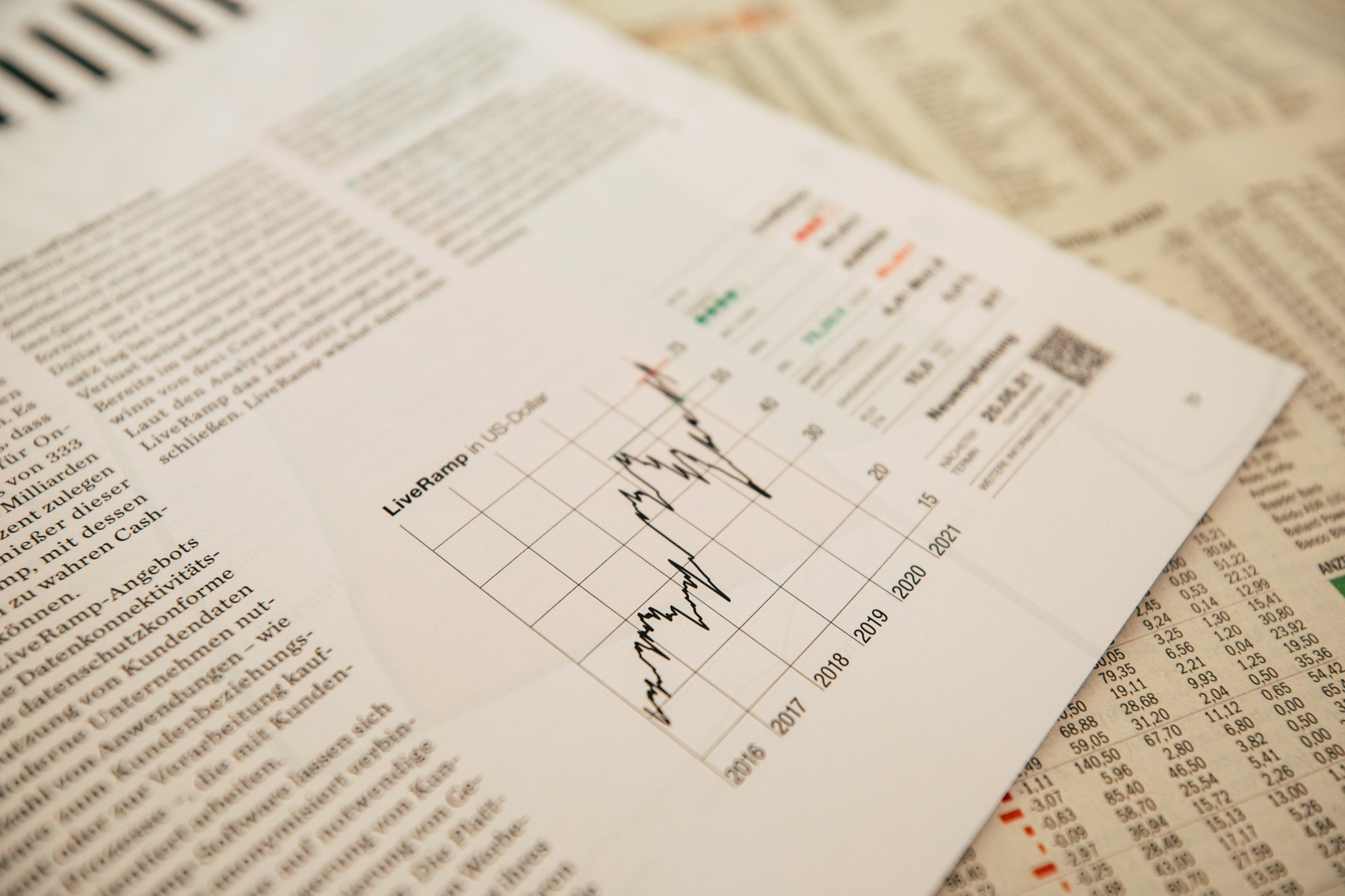Financial report and charts representing sustainable finance disclosure